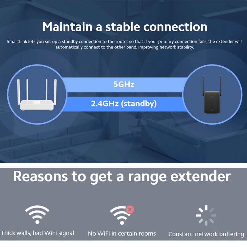 Global Version Xiaomi WiFi Router Amplifier Pro Router 300M Network Expander Repeater Power Extender Roteador 2 Antenna Home router range extender