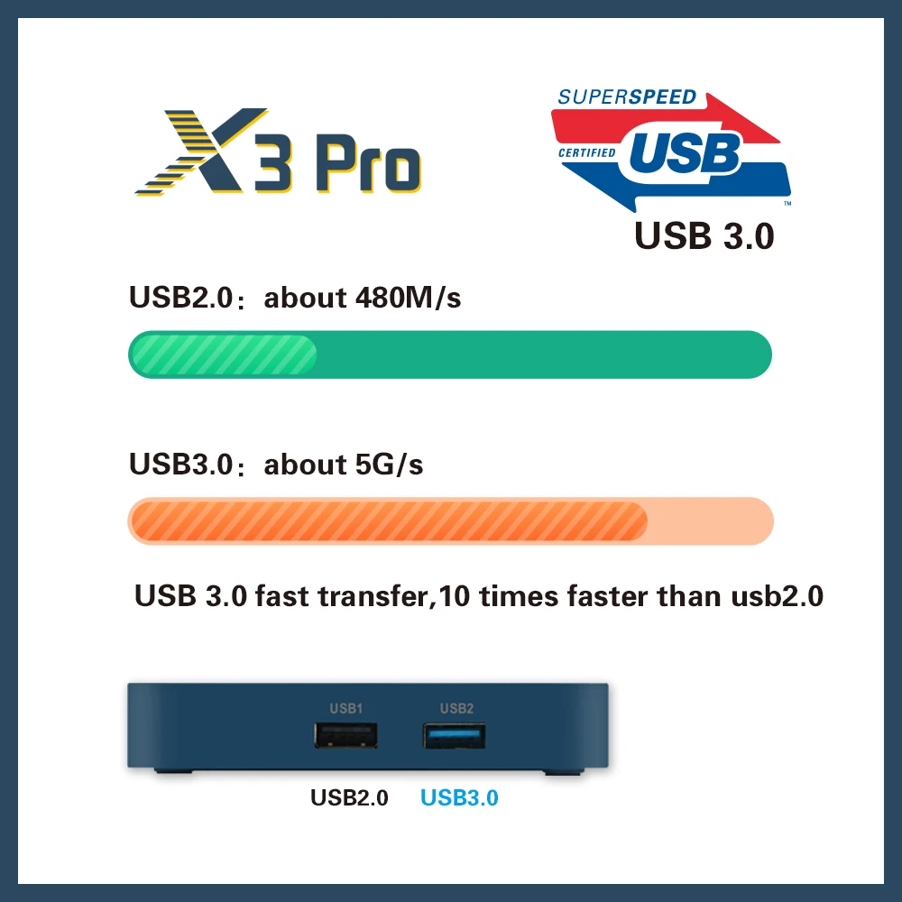 X3 Pro详情图7