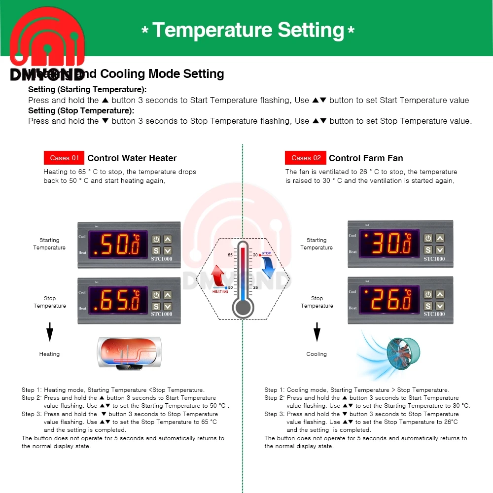 AC 110V 220V Цифровой термостат Humidistat регулятор температуры контроллер влажности терморегулятор гигрометр