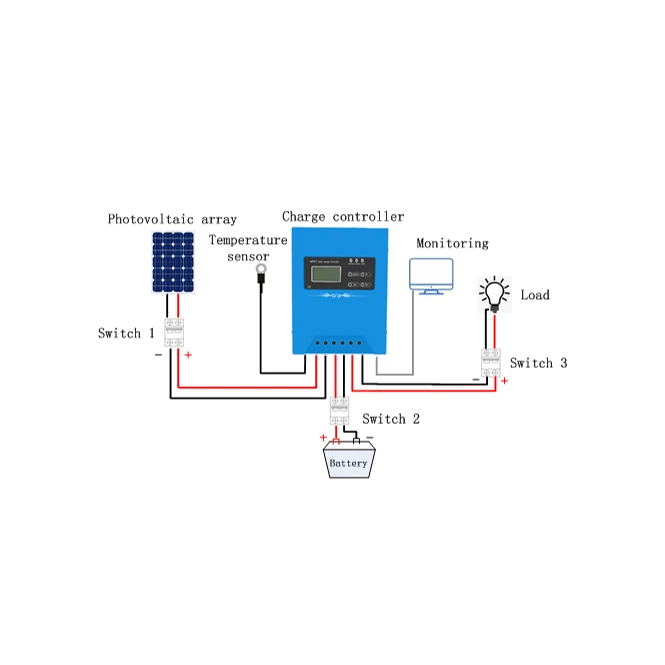 Контроллер солнечной панели 30A 40A 50A 60A 70A 12V 24V 48V Авто Подсветка LCD MPPT солнечный Зарядное устройство для свинцово-кислота, литий батареи