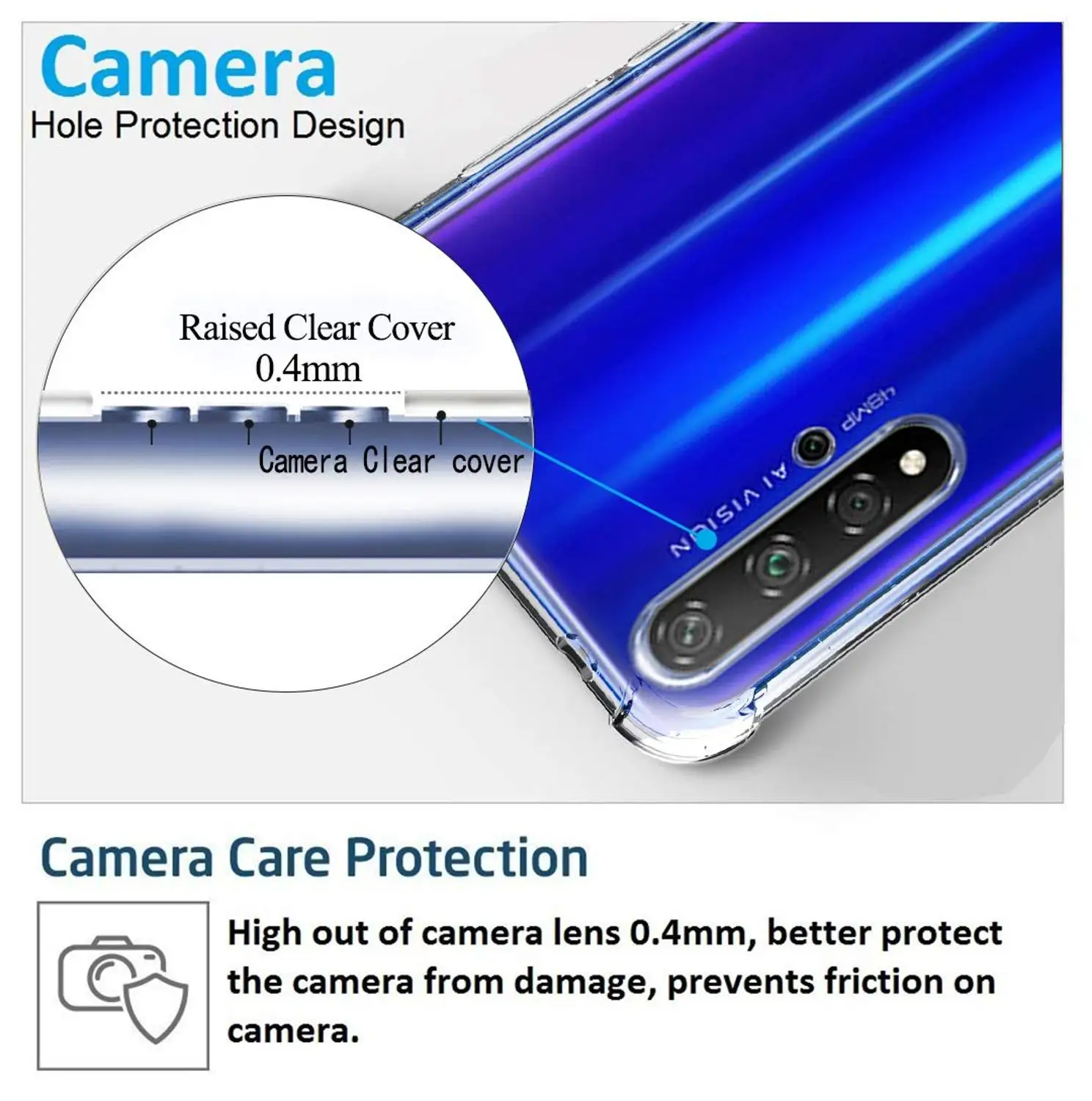 Ultra Clear Raised Corners Protective Soft Case