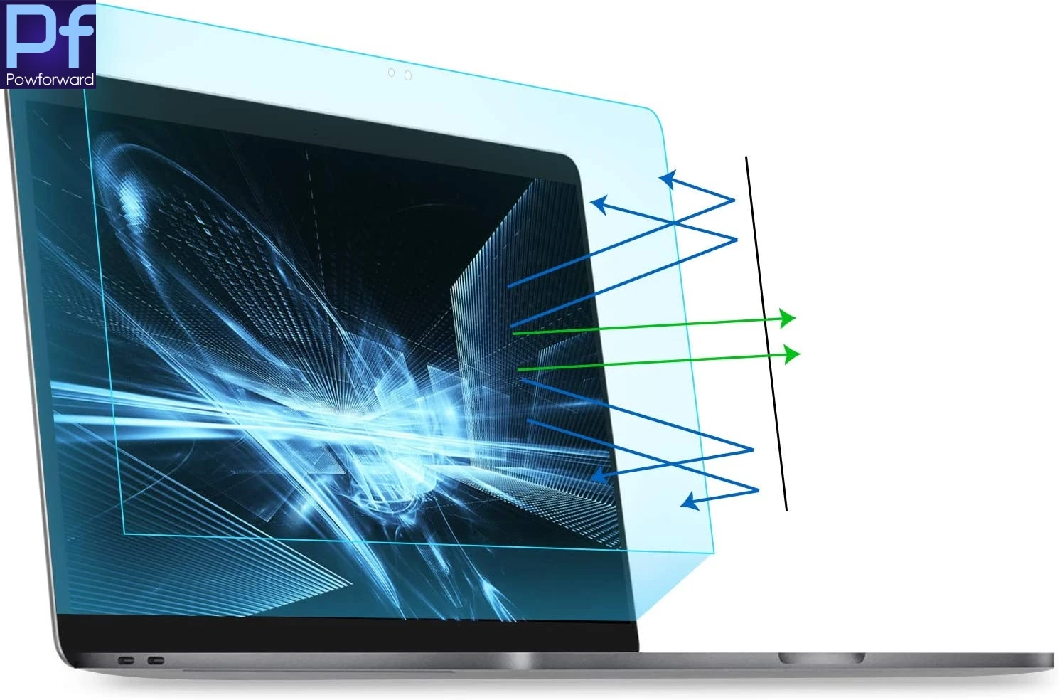 3 Pezzi Per Apple Macbook Pro A2141 16 Pollici 2019 Con Touch Bar Macbook Pro 16 ''2141 Anti Scratch Matte Clear Screen Protector