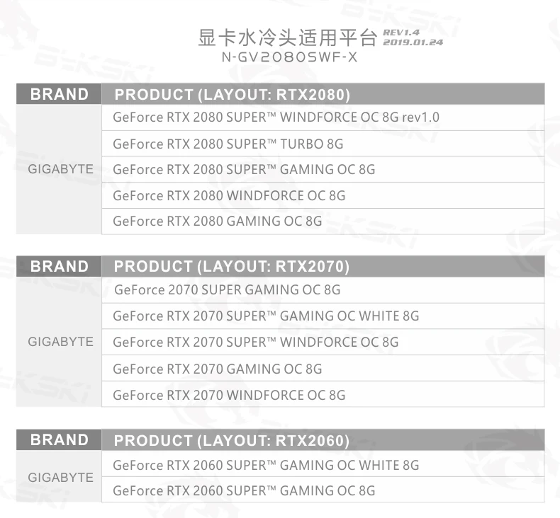 Bykski GPU водоблок для Gigabyte RTX2080 RTX2070 RTX2060 супер WindForce полное покрытие Видеокарта кулер для воды