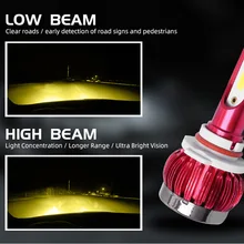 #Special Offers 9V-36V LED Light 9005 10000LM High / Low Beam Automatic LED Headlight 6000K New #Special Offers 9V-36V LED Light 9005 10000LM High / Low Beam Automatic LED Headlight 6000K New