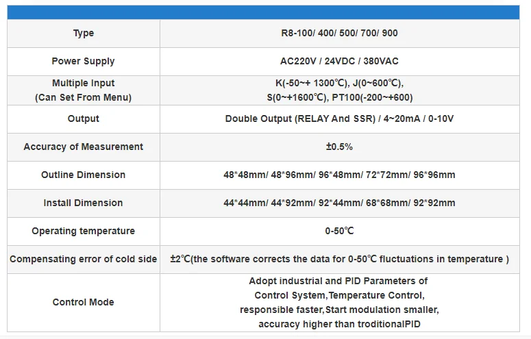 j pt100 0-10 v 4-20ma pid saída
