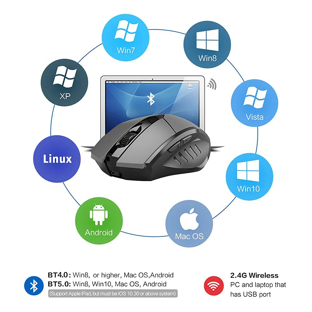 pm6 sem fio mouse escritório mudo suporte
