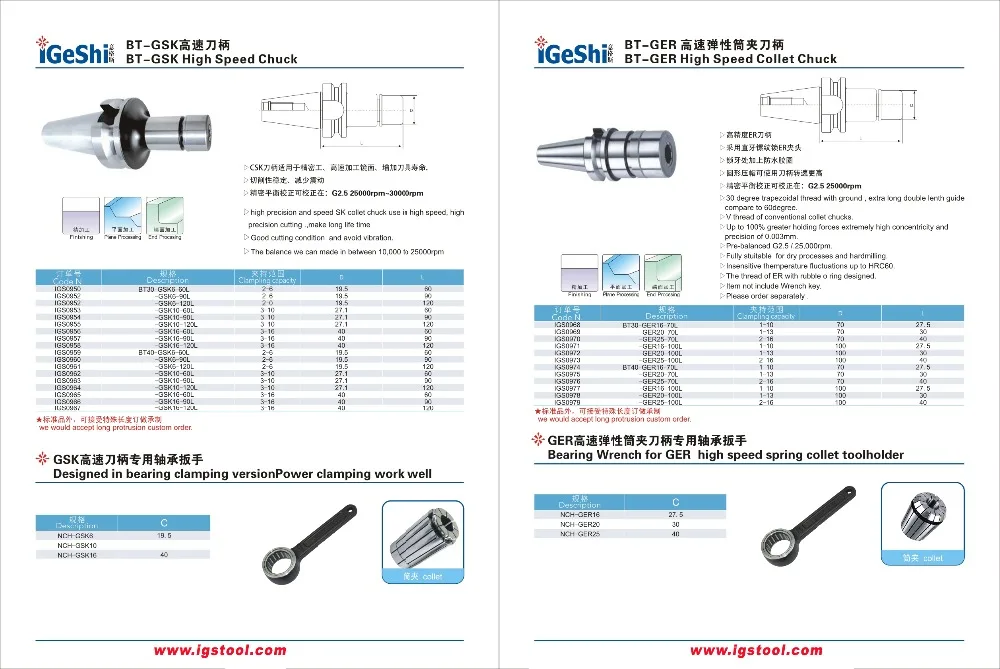 iCarbide 5/8-11 CAT40 ER16M 2,7" ER цанговый патрон держатель инструмента ER16 патрон Держатель
