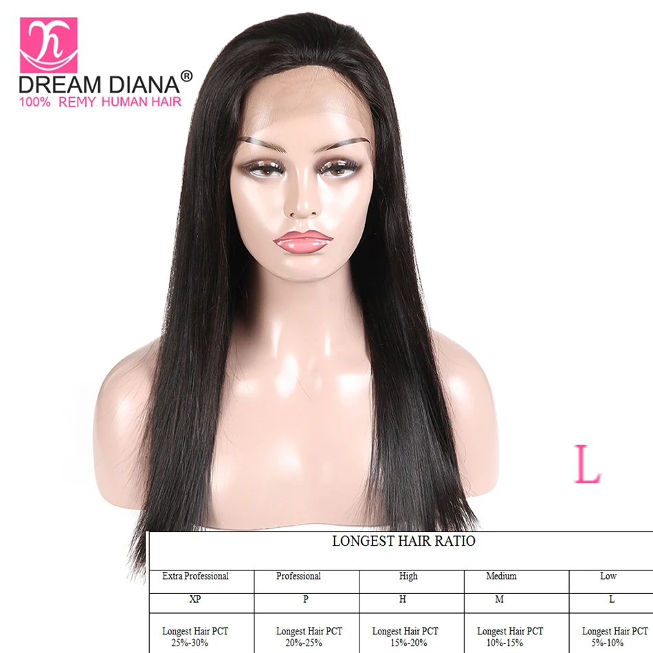 Длинные перуанские парики DreamDiana 8 28 &quotL прямые волосы Remy бесклеевая черная 100%