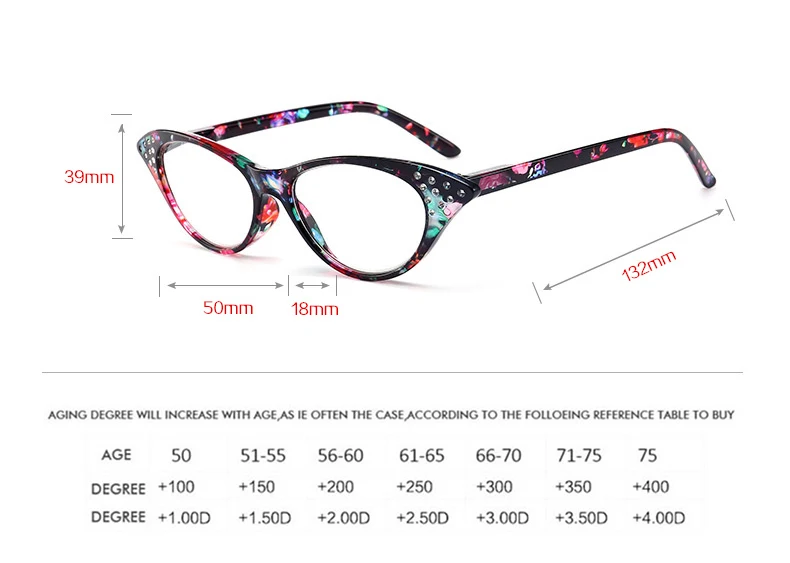 Модные Винтажные Очки для чтения кошачий глаз, женские хрустальные очки, диоптрия, женские пресбиопические очки+ 1,0 1,5 2 2,5 3 3,5 4