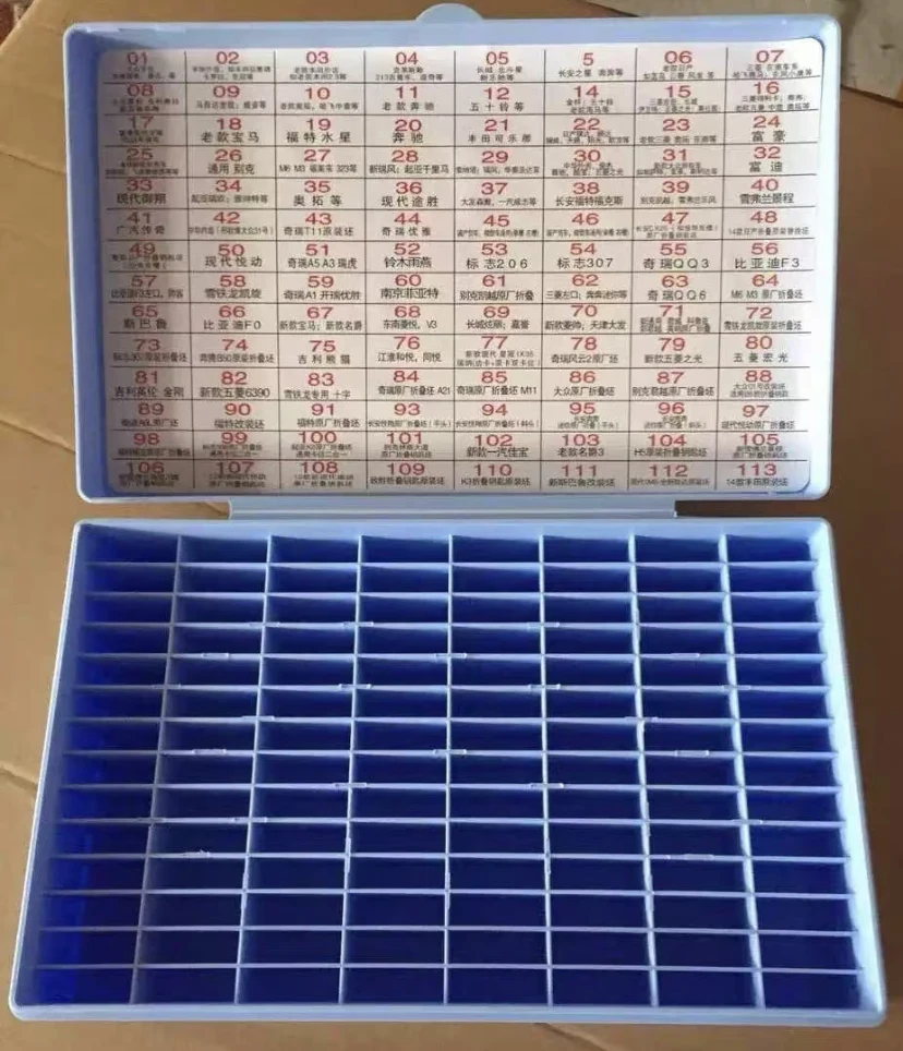 Рисунок 4 - коробка для сортировки ключей
