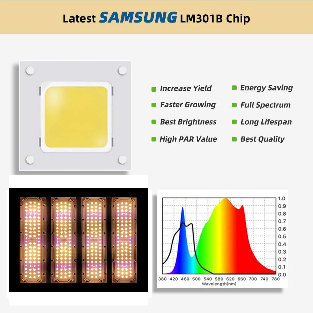 IP65 фактический 240 Вт/480 Вт Samsung LM301B чипы 3000K Led свет для выращивания полный спектр