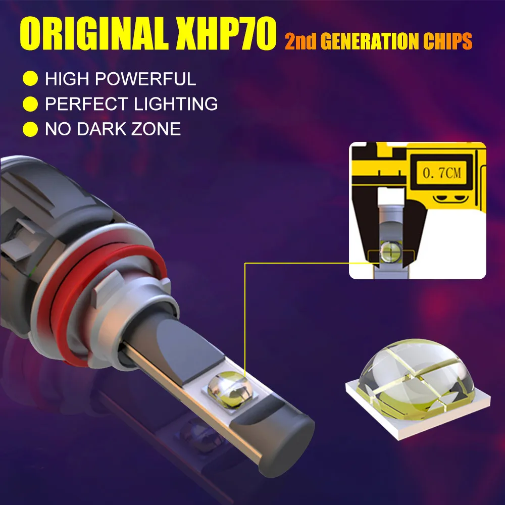 Cree XHP70 SG 20000LM H7 H11 Led Lampada Bulbs H4 H8 Led Headlight Lamp Canbus No Error Hb3 9005 HB4 LED Headlamp Auto Fog Light