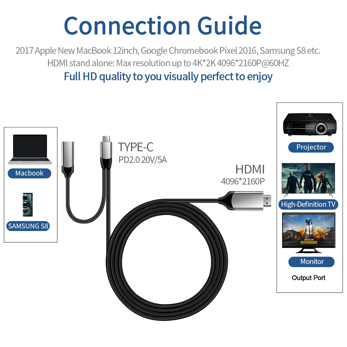 Концентратор C-type USB 3,0 мультиинтерфейсный 4K HDMI адаптер для смартфона MacBook Pro Air huawei mate 30 P20 Pro samsung S8 9+ type-C