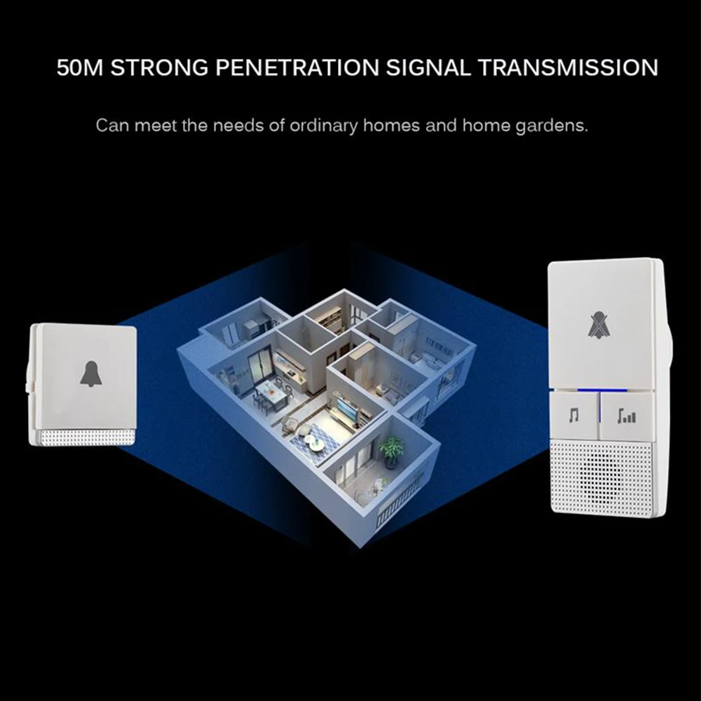 Беспроводной дверной звонок для пожилых людей устройство самопоколения дальнее