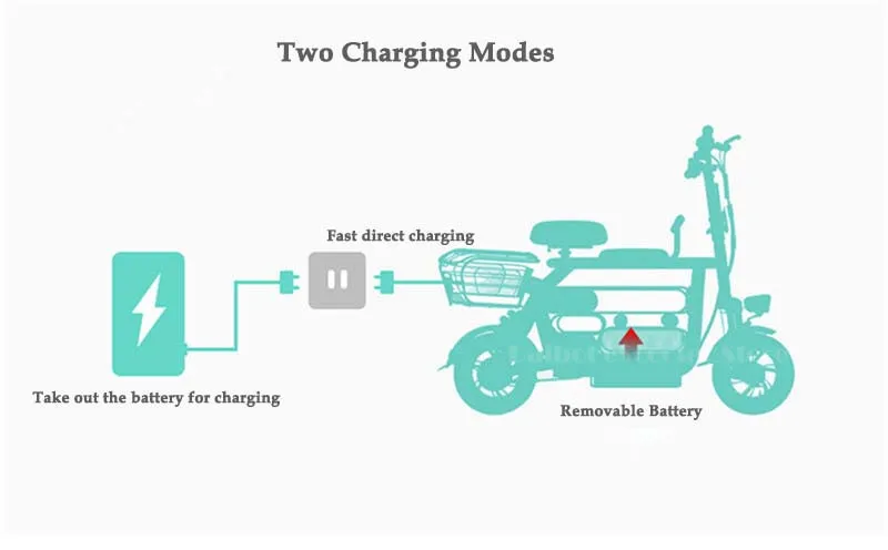 Folding Electric Bike 400W 48V Electric Bicycle Max Range 85KM Electric Kick Scooter For Adults Kids With Seat WhiteBlue