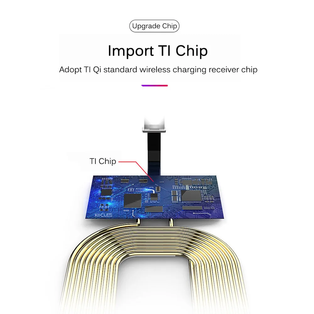 FDGAO Qi Беспроводное зарядное устройство Pad Coil Универсальный беспроводной зарядный Модуль приемника для iPhone 6 7 Plus samsung Xiaomi huawei type-C