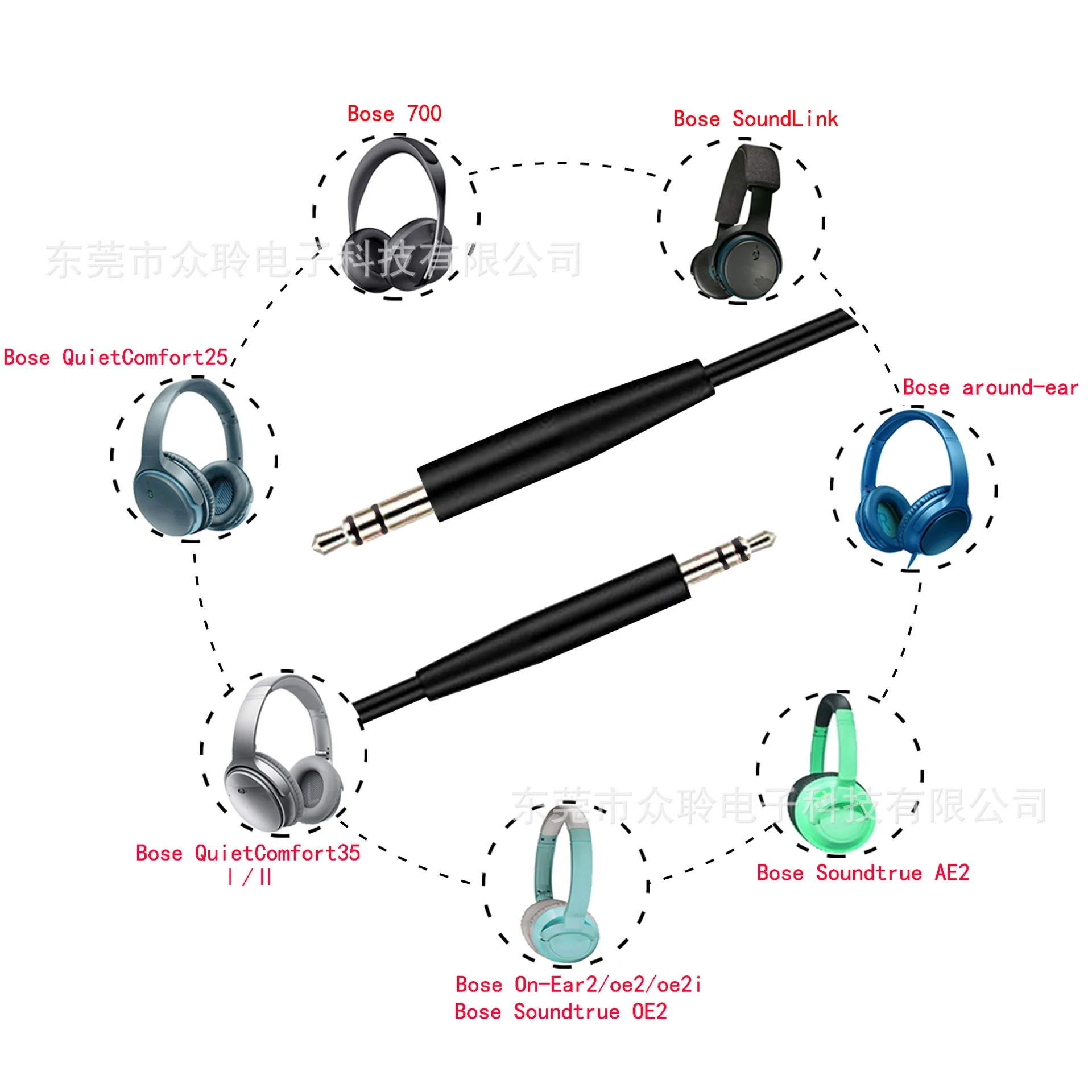 For Bose Quiet Comfort 25 QC25 QC35 SoundTrue OE2 OE2i AE2 AE2i Headphones 2 5mm to 3 5mm 5 5ft 1 4M Audio Cable
