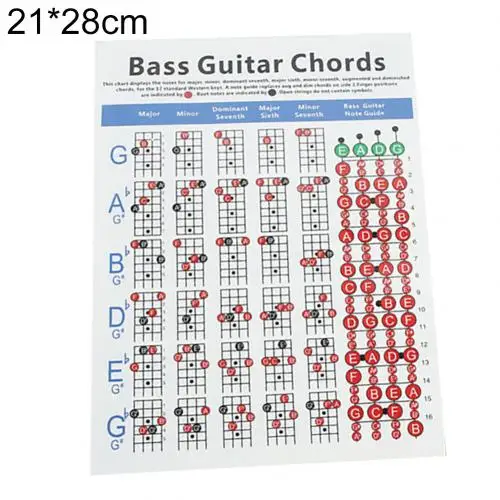 Гитара Chord Chart 4 Струны электрический бас гитара музыкальный инструмент практика настенное искусство холст живопись плакат домашний декор - Цвет: S