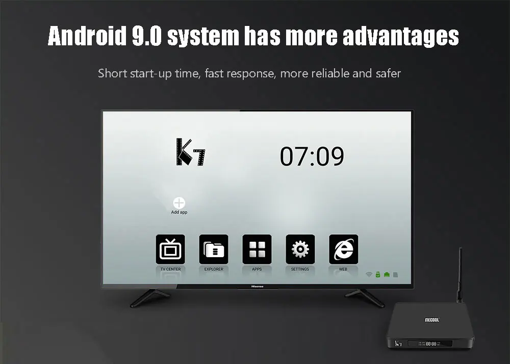 MECOOL K7 Android 9,0 ТВ Box Amlogic S905X2 4 Гб 64 Гб 2,4 ГГц+ Wi-Fi 5 ГГц 1000 Мбит/с USB3.0 BT4.1 HDR10 H.265 H.264 Поддержка 4K