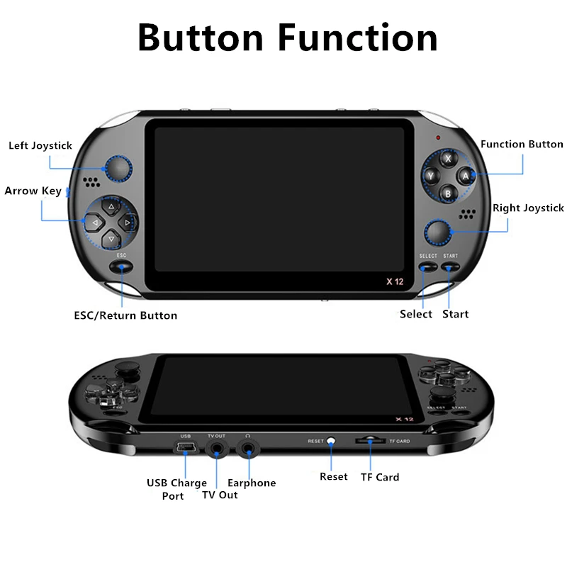 X12 портативная игровая консоль 8G 32/64/128 бит HD Цвет ЖК-дисплей Экран 3000+ игры малыш видео портативных игровых консолей Retro Портативный портативная игровая консоль на ТВ