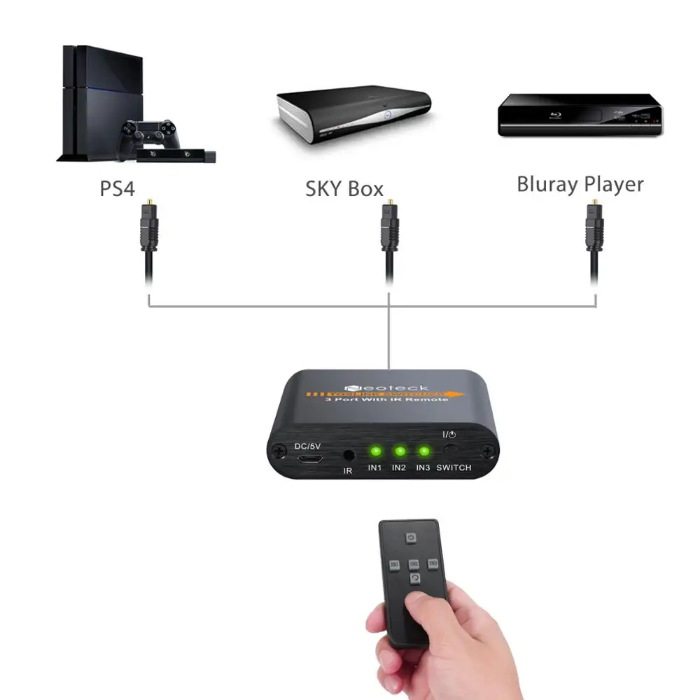 Neoteck 3x1 SPDIF Toslink Switch Box With IR Remote Control Digital Optical Audio Switcher Toslink