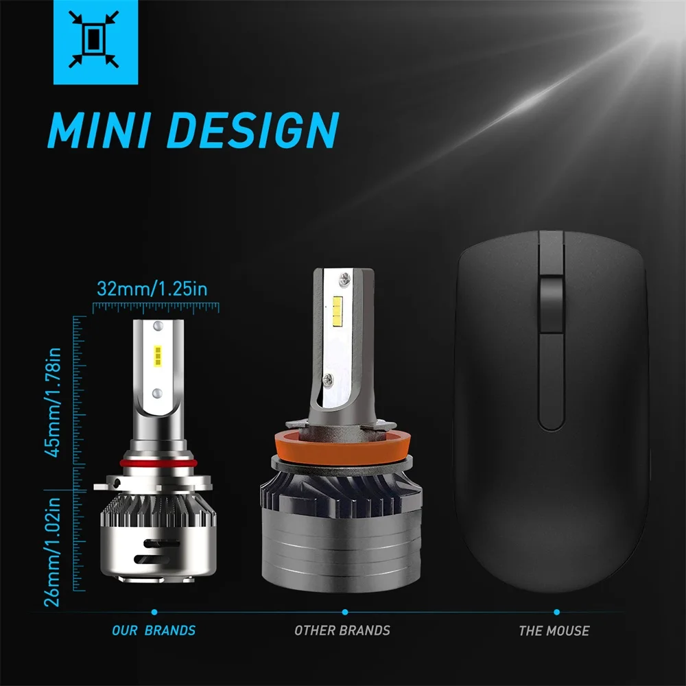 Oxilam 2 шт. 9005 9006 светодиодные лампы для автомобильных фар 48 Вт 9000LM 6000 К дальнего