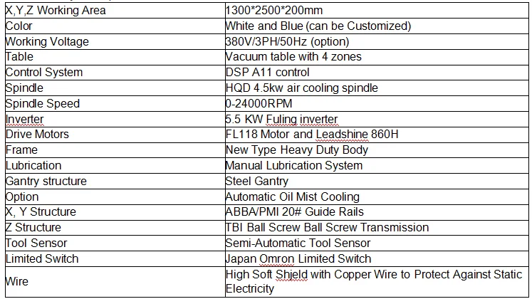 1325 blue cnc router