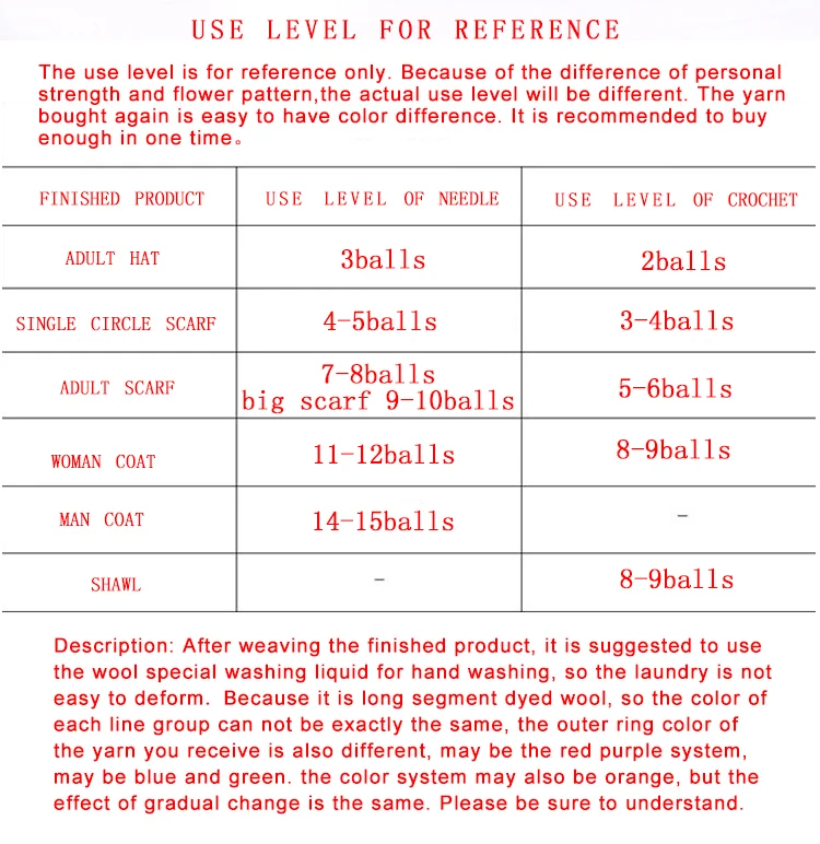 Не сужающийся книзу массивный ручной работы из шерстяной ткани; доступны все цвета радуги Вязание шерстяная пряжа для ручного вязания Вязание пряжа школьное пряжа для Вязание крючком плетение нити