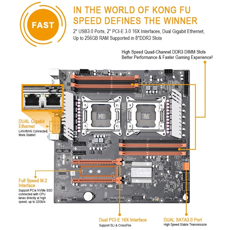 Материнская плата JINGSHA LGA 2011 X79 с двумя разъемами поддержка 2X PCIe X16 M.2 SLi & CrossFire ЦП