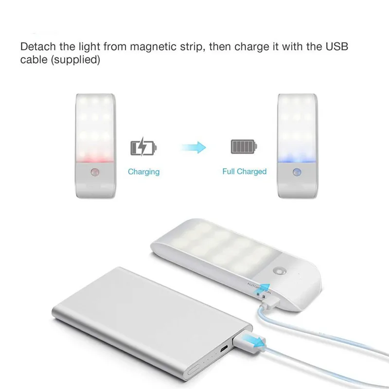 USB Перезаряжаемый PIR Светодиодный светильник с датчиком движения, шкаф, шкаф, кровать, индукционные Шкафы для человеческого тела, лампы для шкафа, лестницы, кухни