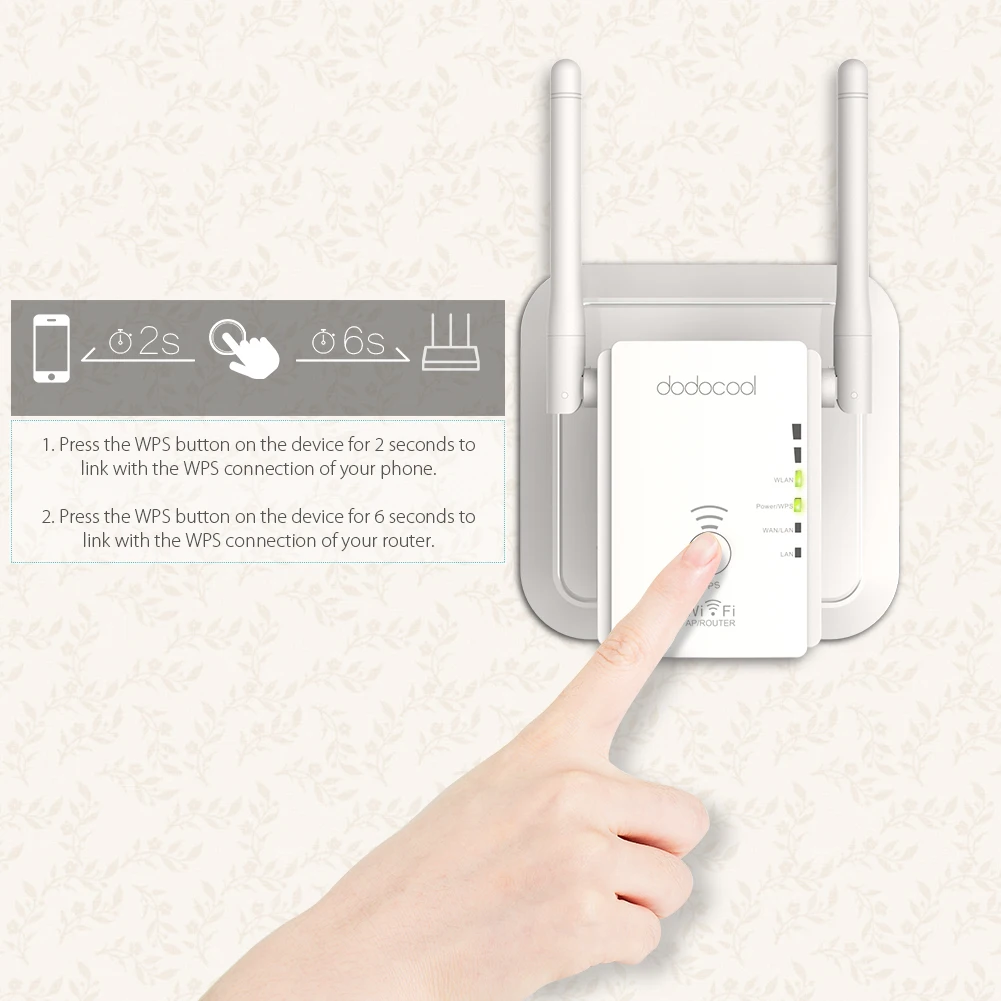 Dodocool N300 Мини-репитер WiFi/маршрутизатор/точка доступа WiFi расширитель диапазона с 2 внешними антеннами WPS защита ЕС/США штекер