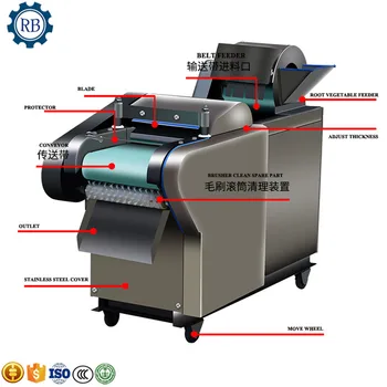 

Automatic herbs chipper cutter machine/high quality herb medicine cutting machine/vegetable and fruit slicer and cutter machine