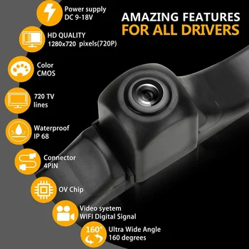 

Car Rear View Reversing Backup Camera with 170 Perfect View Angle IP68 Level Waterproof Wifi Car Backing Camera License Plate
