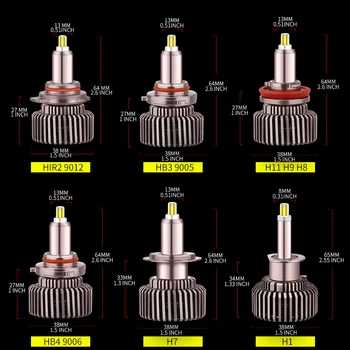 

H1 LED H7 14000LM H8 H11 HB3 9005 HB4 9012 HIR2 12sides 80W 3D Led Headlights Bulbs high power Canbus 360 degree diode Auto Lamp