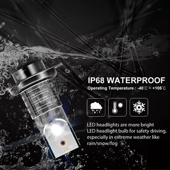 

Fog Lamp Headlight Bulb Aviation Aluminum White 2pcs 110W 5050 CSP LED