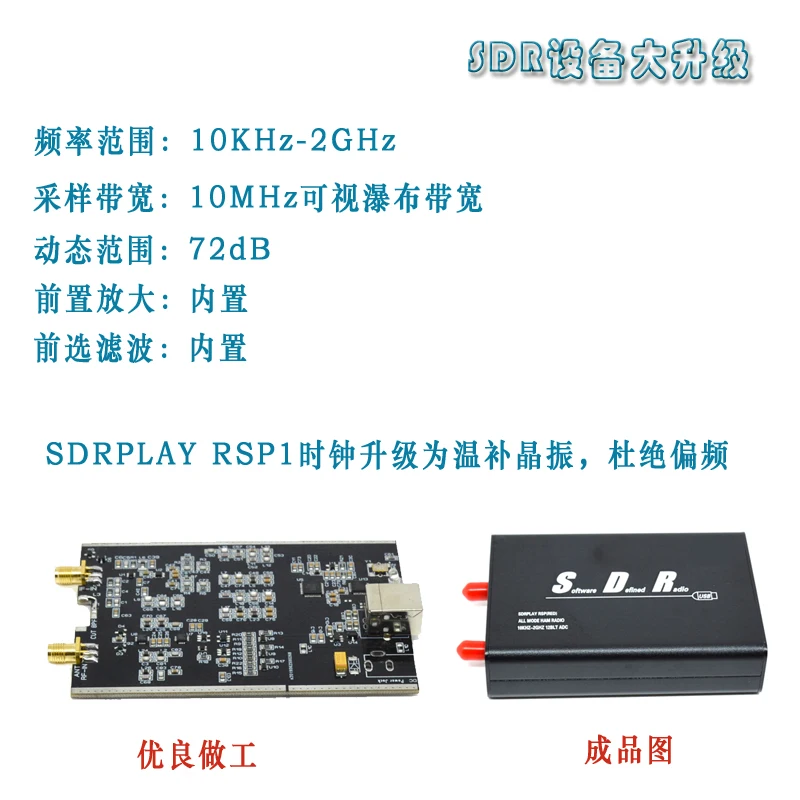 10 кГц-2 ГГц 12bit SDR приемник SDRPLAY RSP1 RSP2 RTL-SDR HackRF обновление AM FM HF SSB CW приемник полный диапазон HAM радио с фильтром