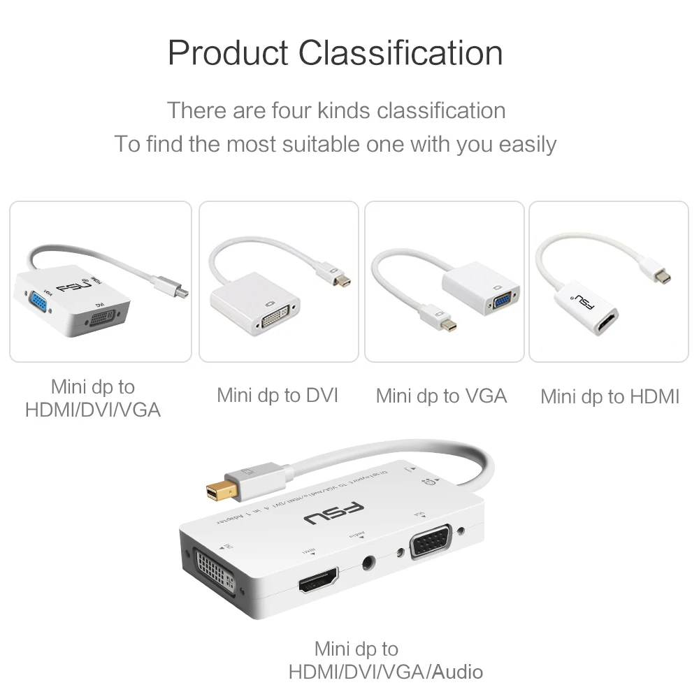 4 в 1 Thunderbolt Mini DisplayPort DP к HDMI DVI VGA Кабельный разъем для Apple MacBook Pro Air PC аудио