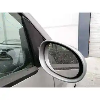 

RIGHT REARVIEW SMART COUPE