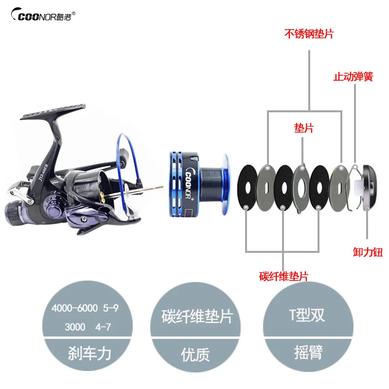 

Conor J12 li yu lun Double Unloading Force for Double-Front-Fishing Vessel Full Metal Head Fishing Wheel Front And Back Brake Sp
