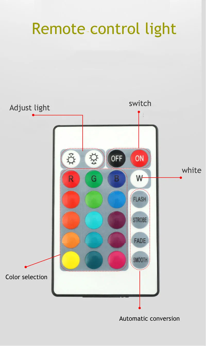 Светодиодный Потолочные светильники RGB Bluetooth музыка потолочный светильник
