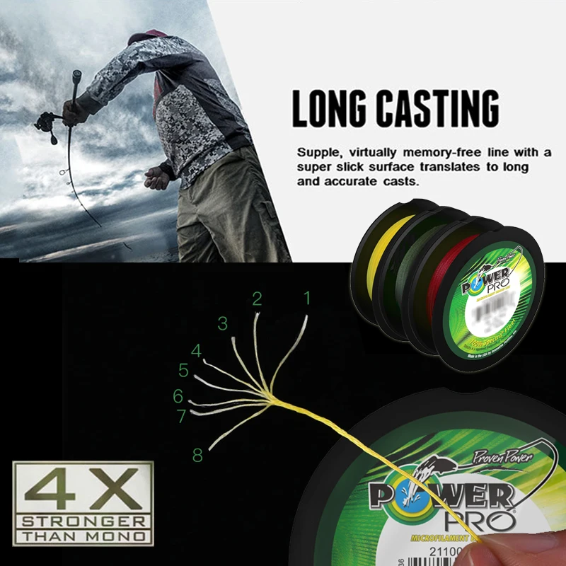 POWER PRO Braided Fishing Line 5