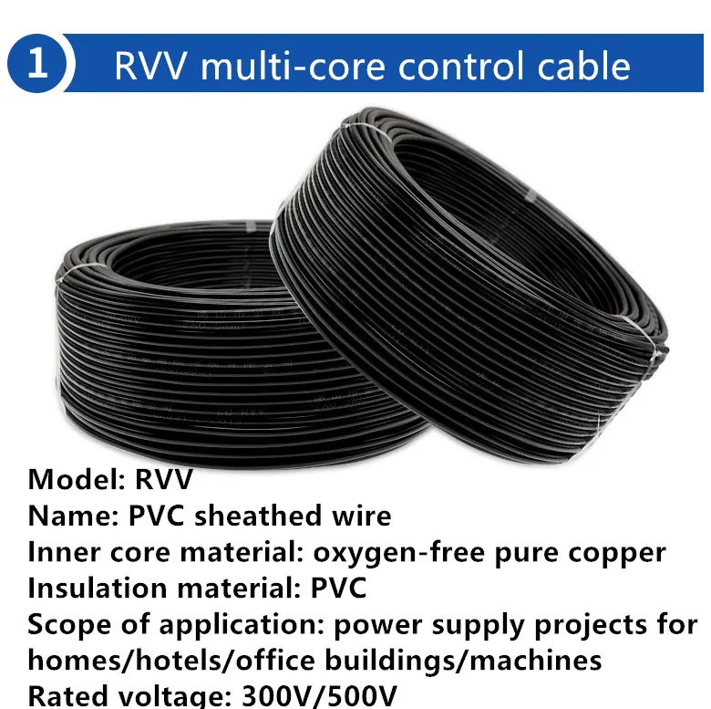 Suprimentos e equipamentos elétricos