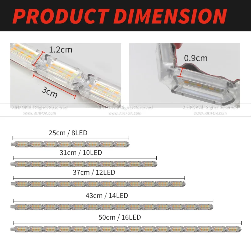 LED  Ʈ, LED Ʈ ǥ Ʈ ,  ȣڻ ְ , ġ  , 2 