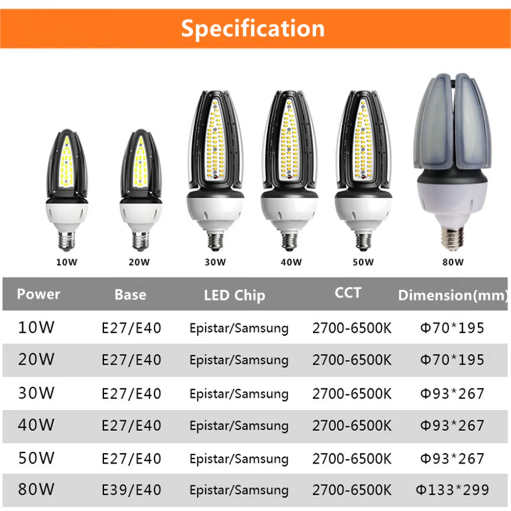 Topoch Street Light Bulb LED 30W 40W 50W 120LM/W E27 E40 Base UL CE List  HID CFL Replacement 100-277V for Post Top Acorn Fixture - AliExpress, image size:1000x1000