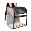 Pet Products