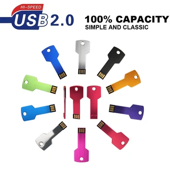 

(10pcs Free Logo ) USB Flash Drive 2.0 Mini Metal Key Pendrives 4GB 8GB 16GB 32GB 64GB Flash Pen Memory Stick U Disk Photography