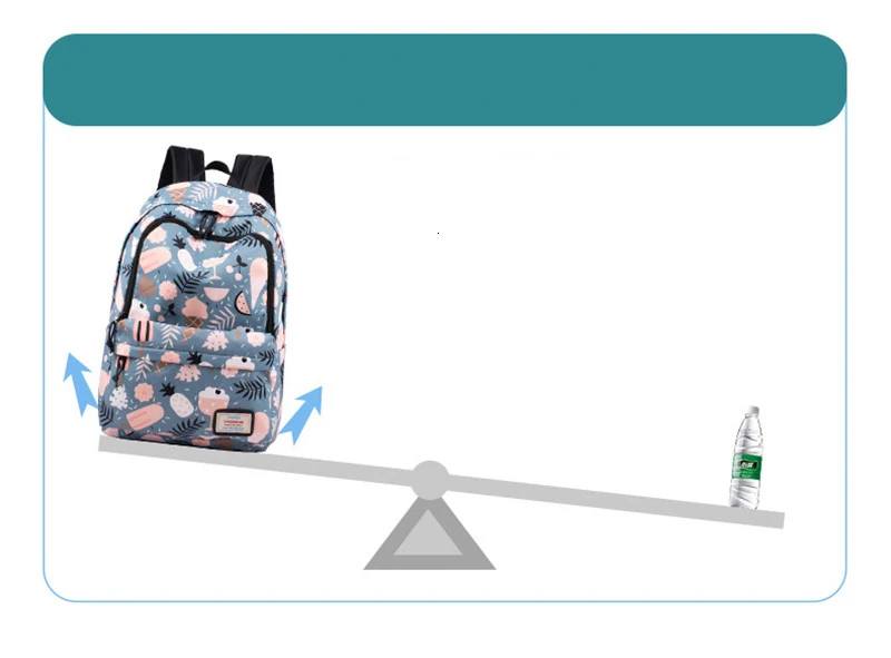 Backpack School Children Lovely Printing School bags For Student Girls Boys Waterproof Backpack School bag travel bags mochilas
