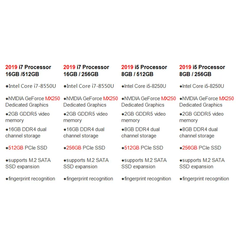 2019 Xiaomi Mi Pro Laptop 15.6 inch Windows 10 Notebook i5-8250U / i7-8550U Quad Core 8GB/16GB RAM 512GB SSD GeForce MX250 PC 2019 Xiaomi Mi Pro Laptop 15.6 inch Windows 10 Notebook i5-8250U / i7-8550U Quad Core 8GB/16GB RAM 512GB SSD GeForce MX250 PC