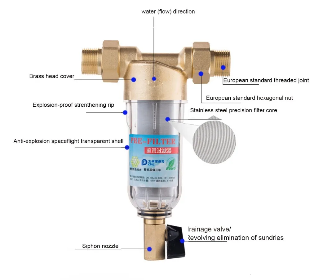 " до 3/4" соединительная муфта очиститель воды медная пуля предварительно фильтр для удаления ржавчины загрязняющих отложений трубы фильтр
