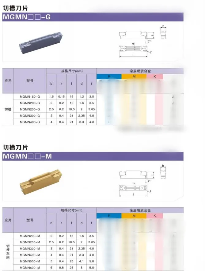 10PCS DESKAR MGMN200-G LF6018 300-T 300-H 400-T 400-H 500-M LF6018 CNC lathe Grooving Turning Carbide Insert For Stainless steel